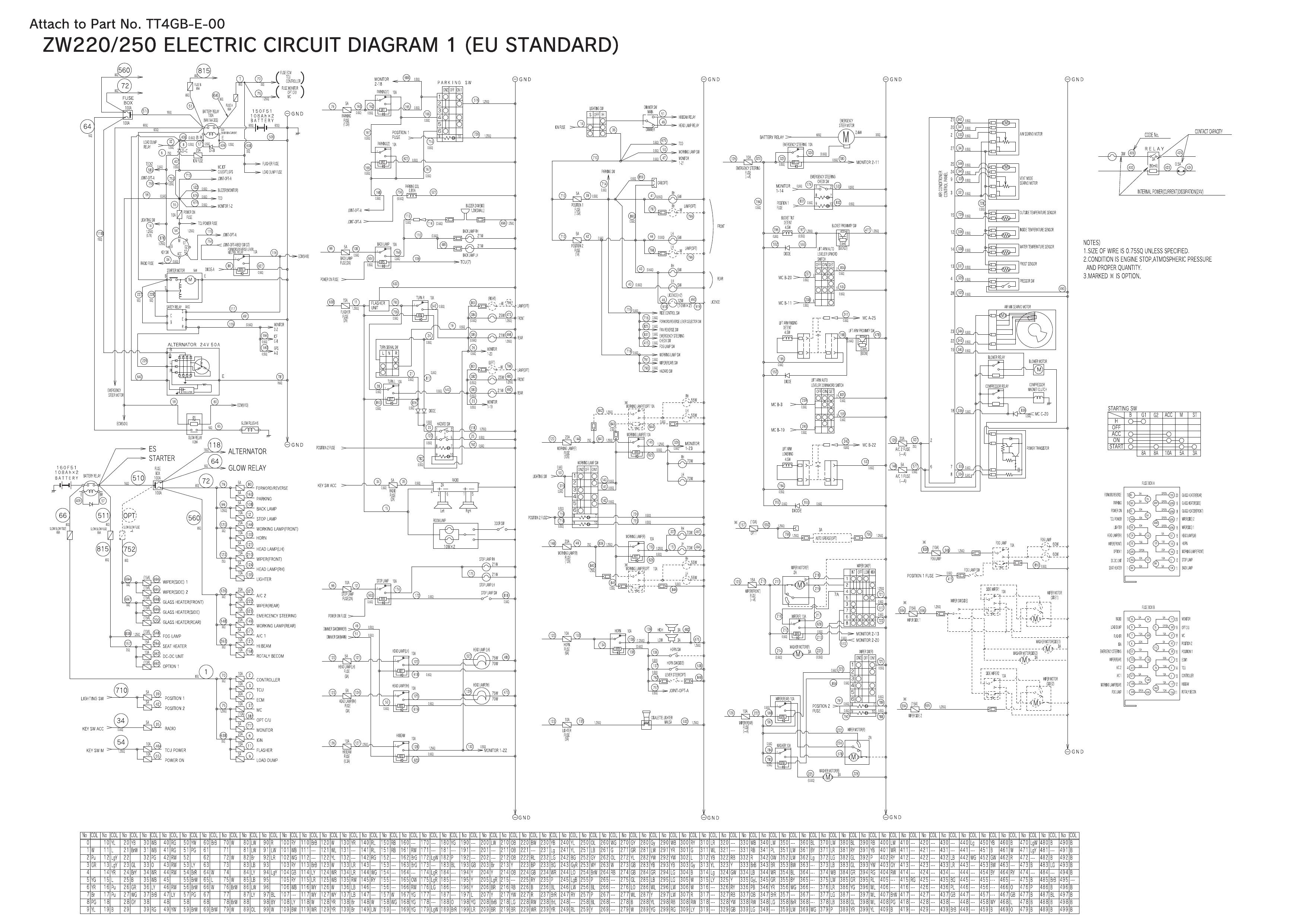 HITACHI HYDRAULIC CIRCUIT ELECTRICAL CIRCUIT DIAGRAM ZW220 ZW250